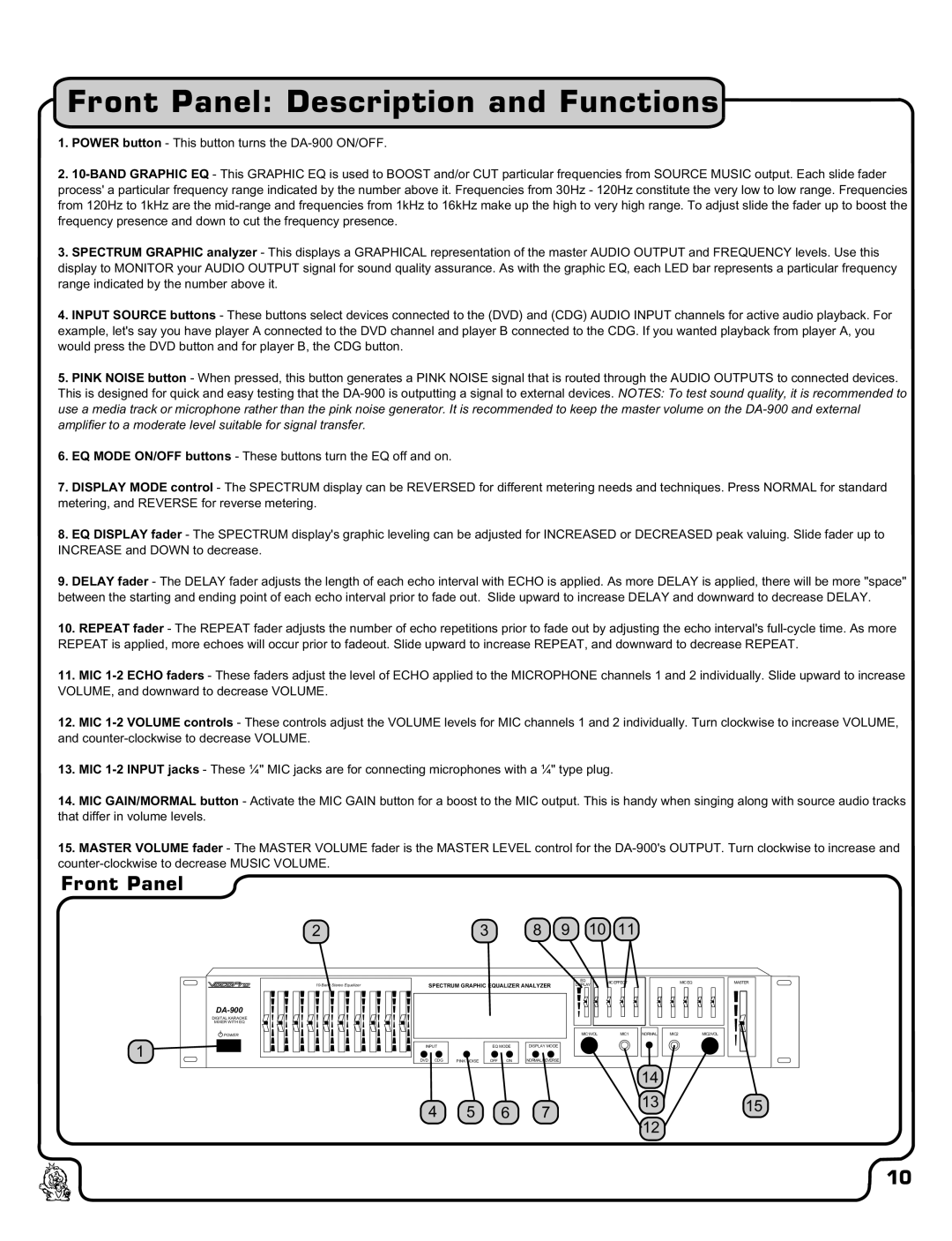 VocoPro DA-900 owner manual Front Panel Description and Functions 