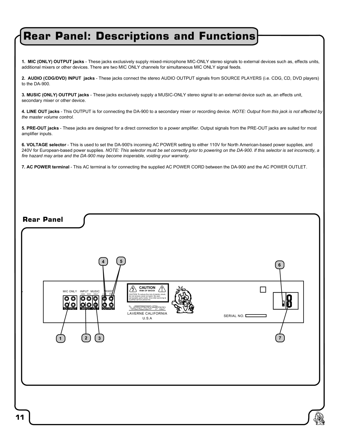 VocoPro DA-900 owner manual Rear Panel Descriptions and Functions 