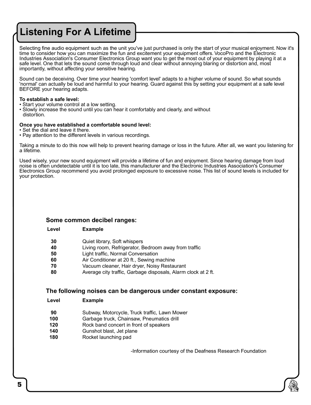 VocoPro DA-900 owner manual Some common decibel ranges, Following noises can be dangerous under constant exposure 