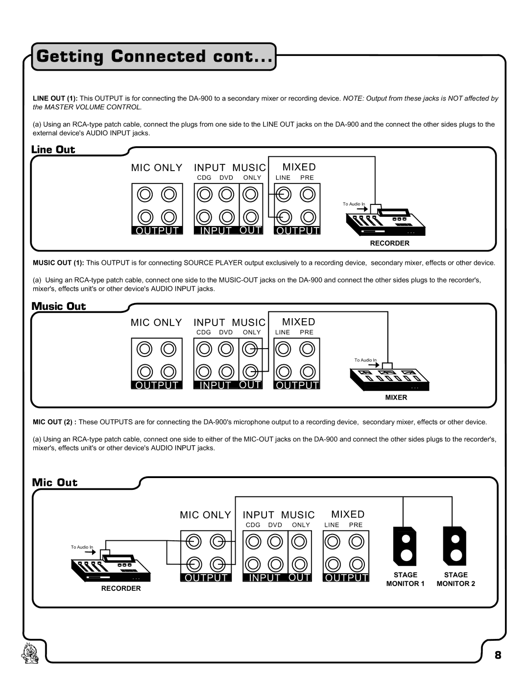 VocoPro DA-900 owner manual Line Out, Music Out, Mic Out 