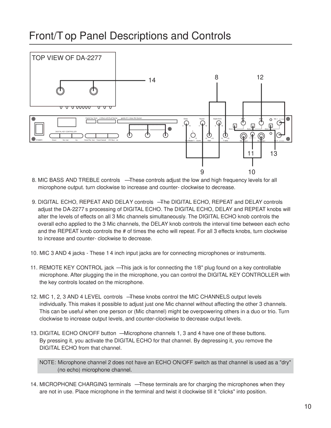 VocoPro DA2277 manual Front/Top Panel Descriptions and Controls, TOP View of DA-2277 