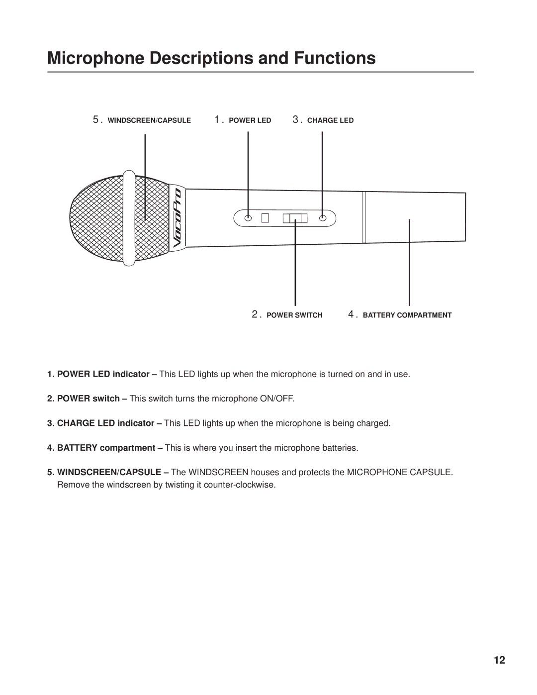 VocoPro DA2277 manual Microphone Descriptions and Functions 