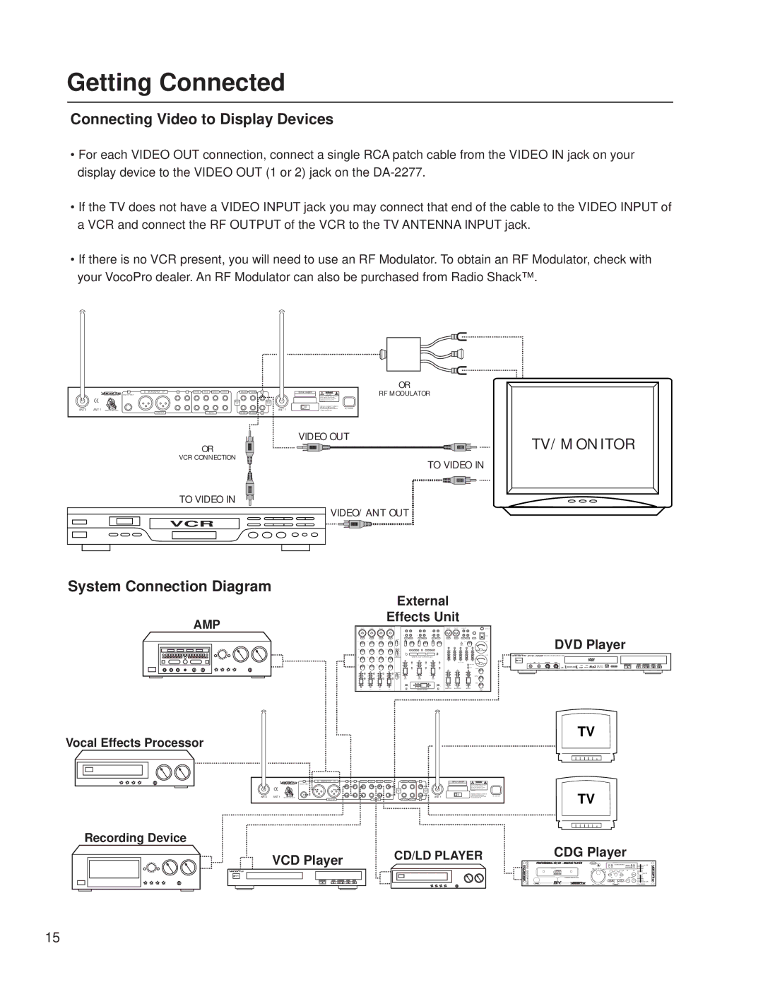 VocoPro DA2277 manual Connecting Video to Display Devices, System Connection Diagram 