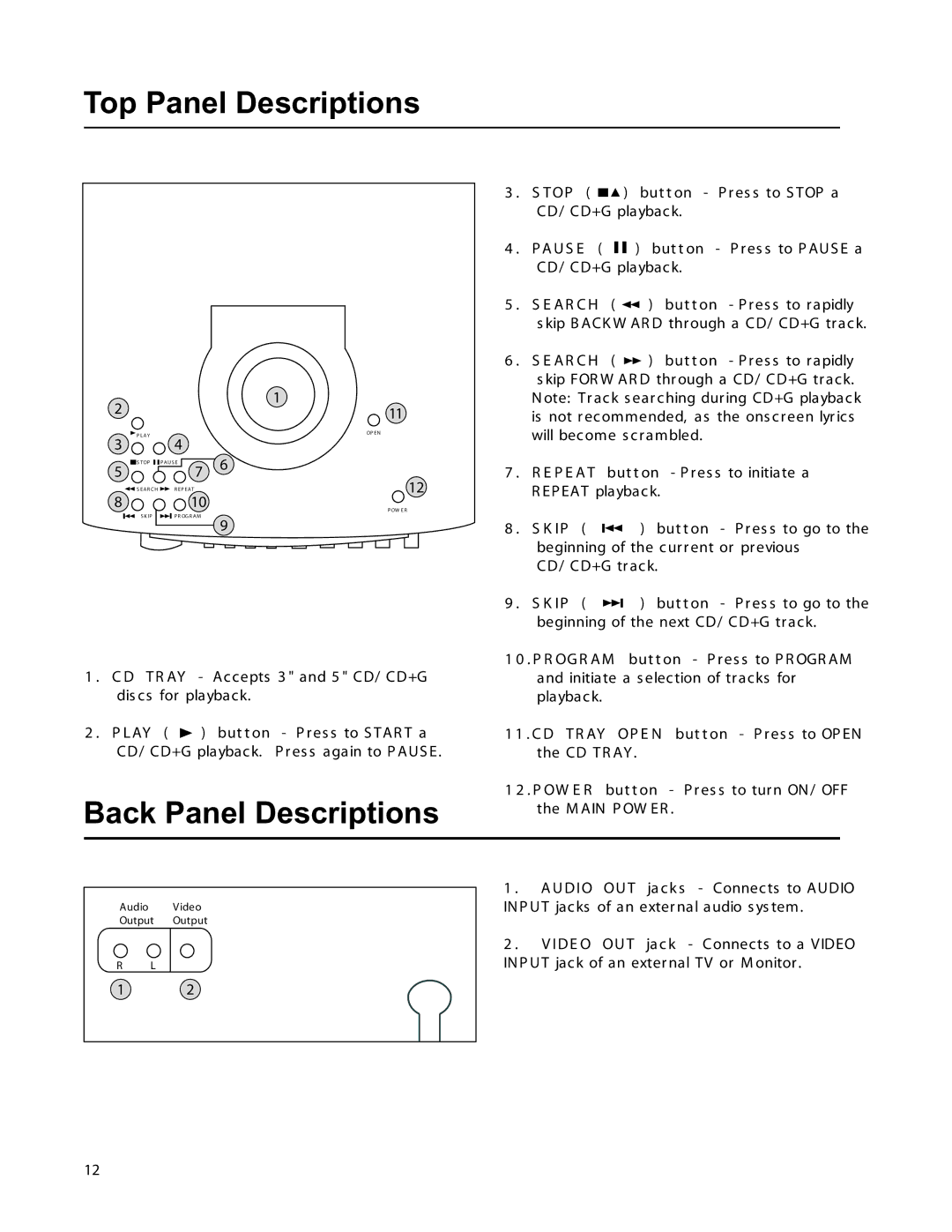 VocoPro DIGITAL KARAOKE SYSTEM owner manual Top Panel Descriptions, Back Panel Descriptions, Tr Ay 