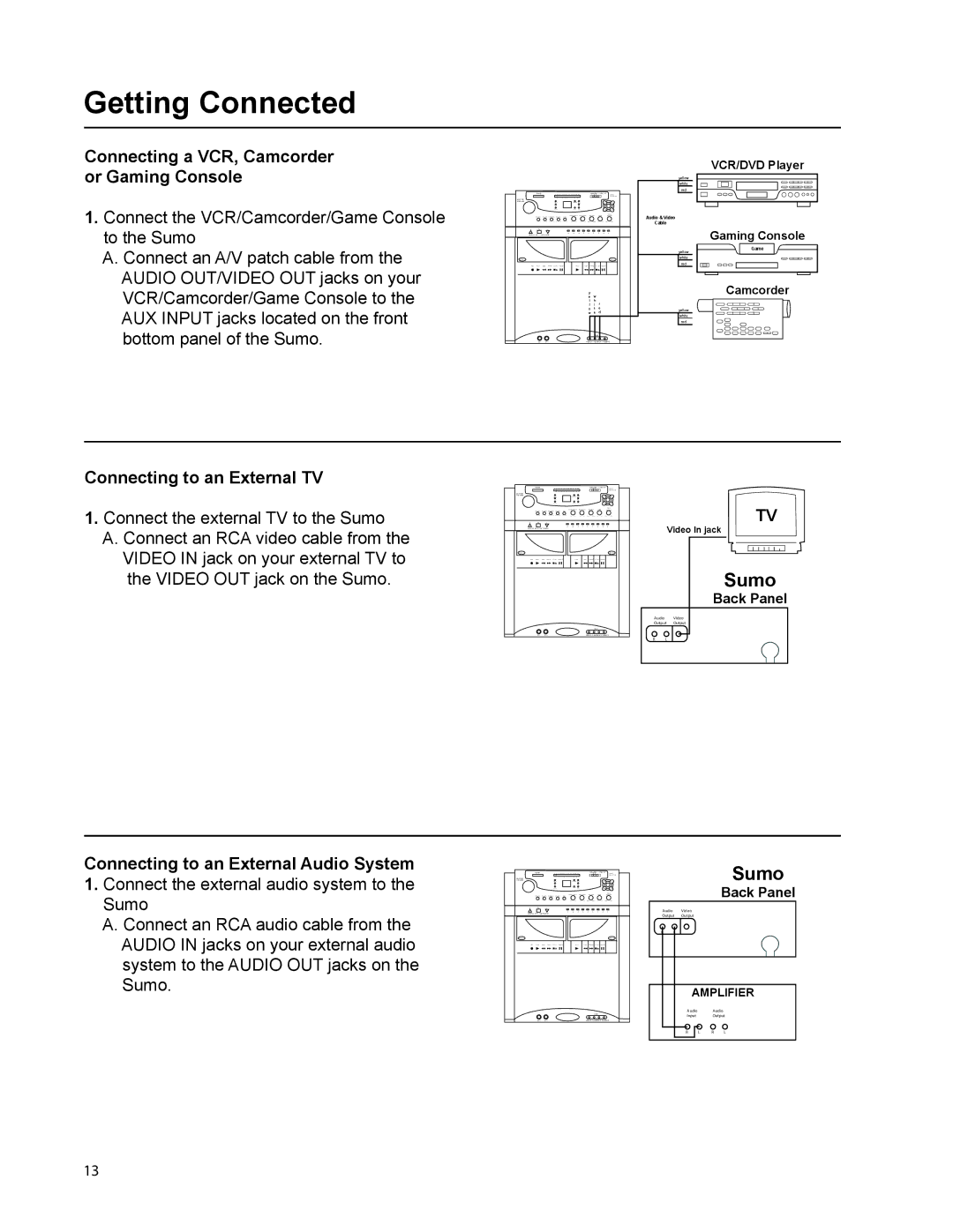 VocoPro DIGITAL KARAOKE SYSTEM owner manual Getting Connected, Connecting a VCR, Camcorder or Gaming Console 