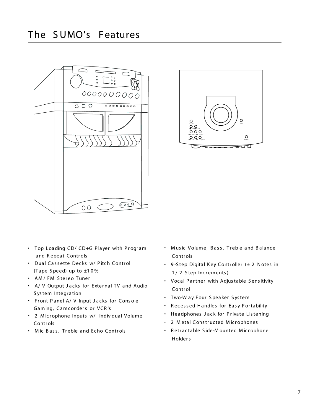 VocoPro DIGITAL KARAOKE SYSTEM owner manual He S UMOs F eatures 