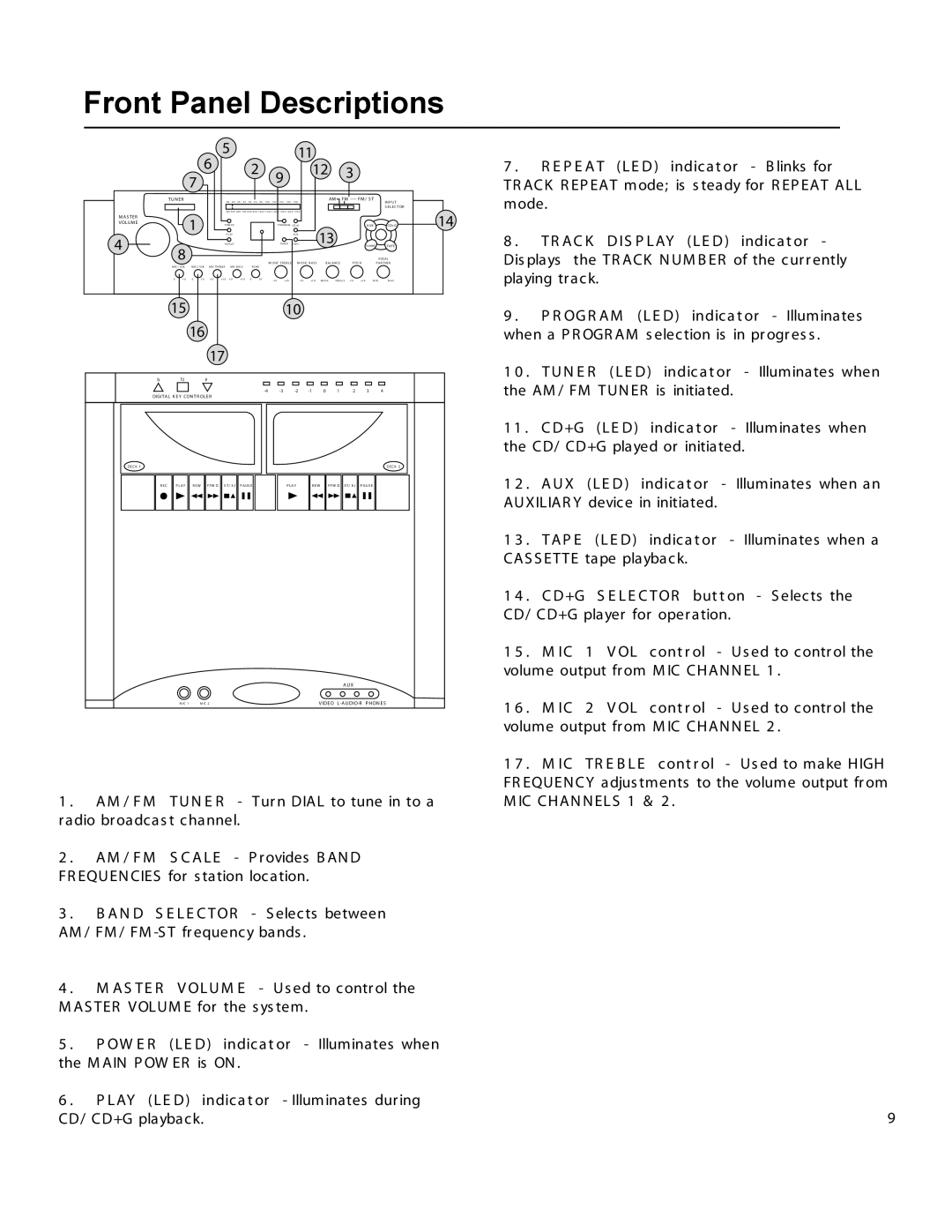 VocoPro DIGITAL KARAOKE SYSTEM owner manual Front Panel Descriptions 