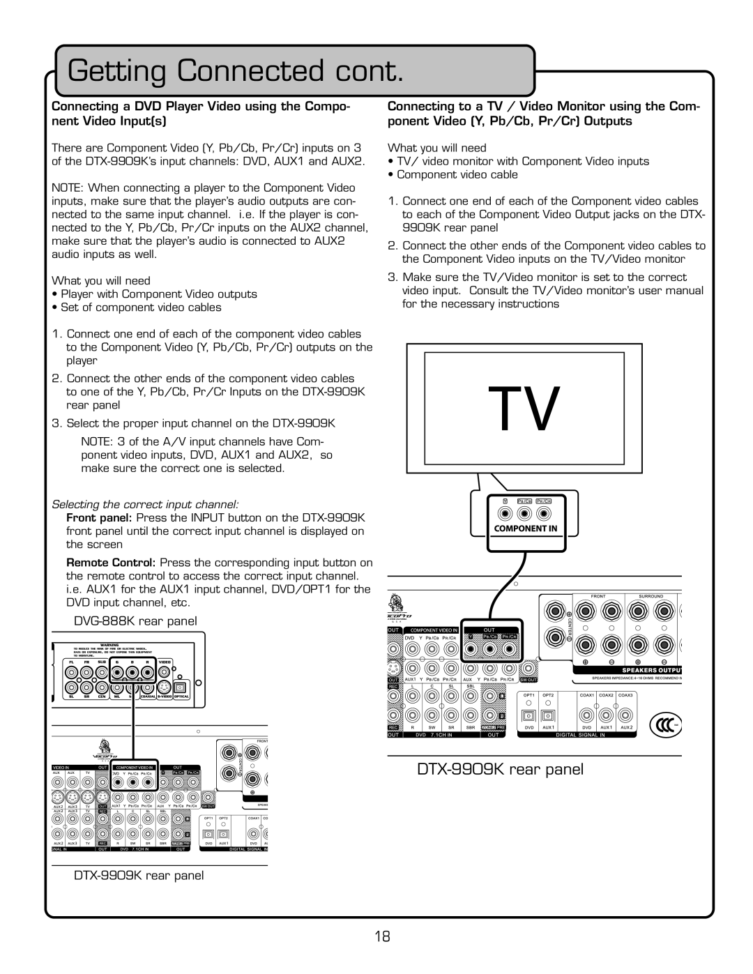 VocoPro DTX-9909K owner manual Getting Connected cont, What you will need 