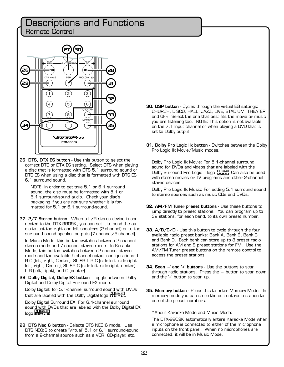 VocoPro DTX-9909K owner manual Descriptions and Functions, logo 