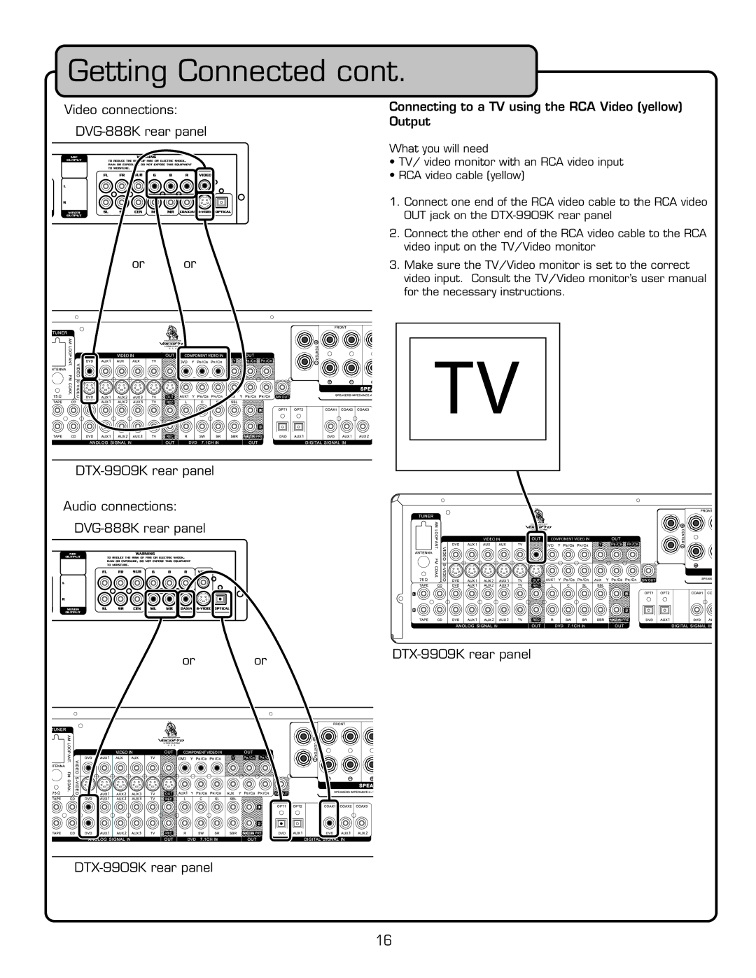 VocoPro DTX-9909K owner manual Connecting to a TV using the RCA Video yellow Output 