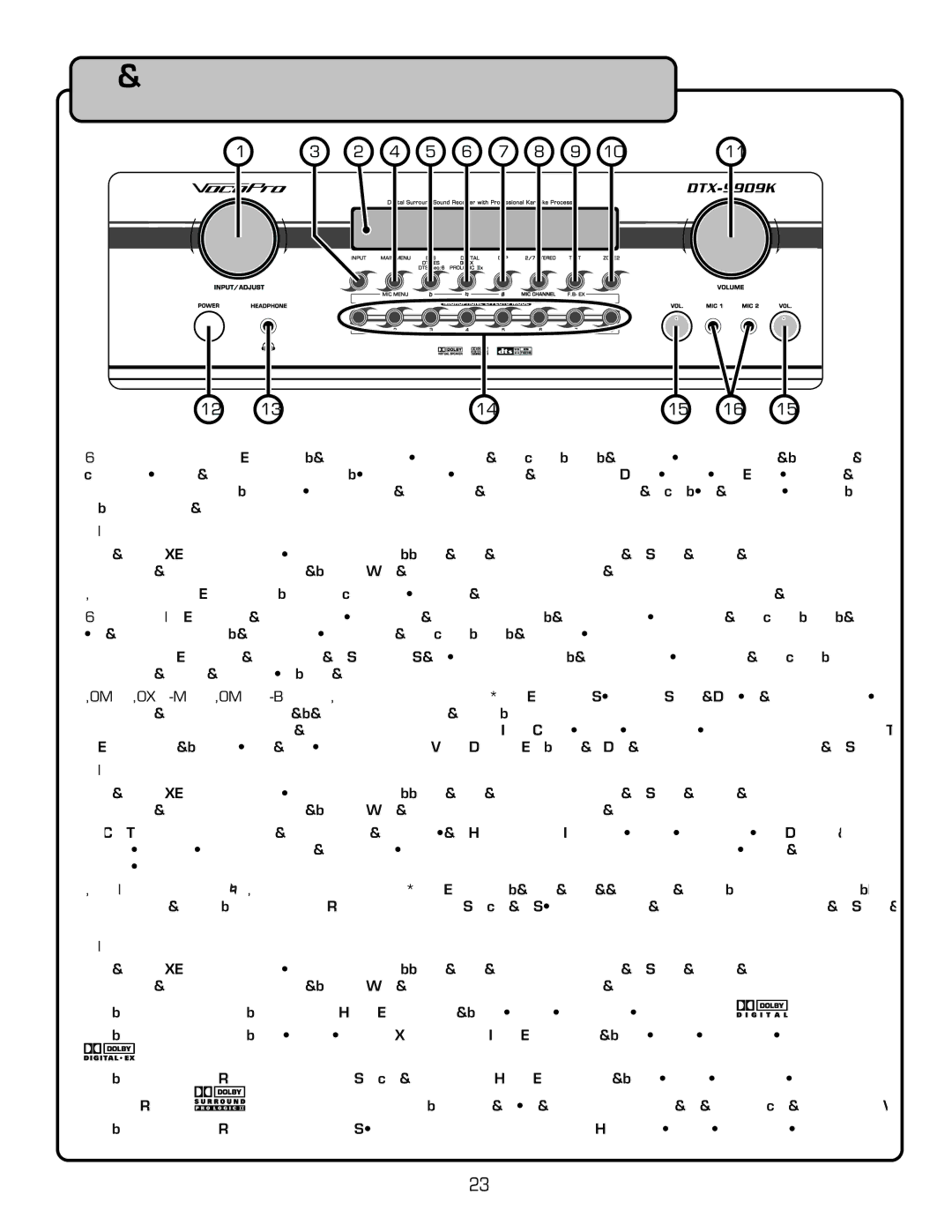 VocoPro DTX-9909K owner manual Descriptions and Functions, About Karaoke Mode and Music Mode 