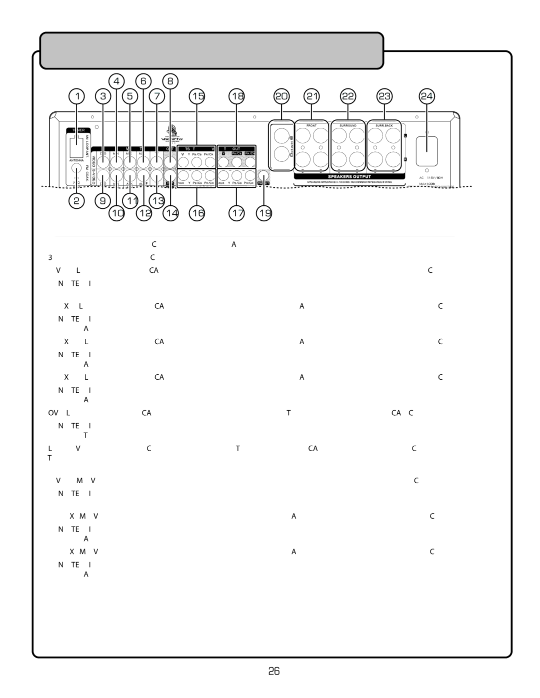 VocoPro DTX-9909K owner manual Rear Panel 