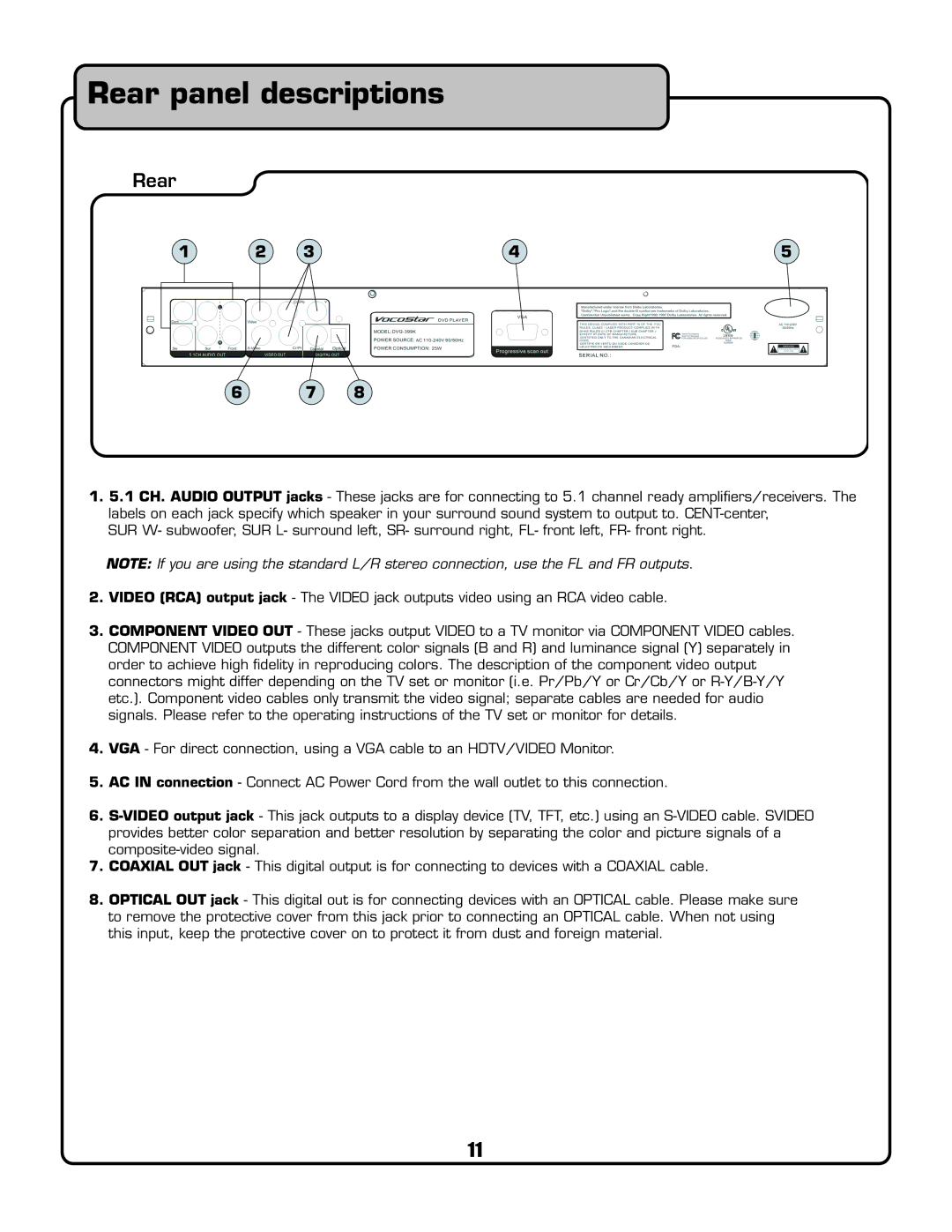 VocoPro DVG-399K owner manual Rear panel descriptions 