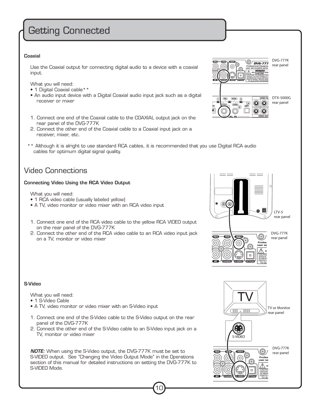 VocoPro DVG-777K owner manual Video Connections 