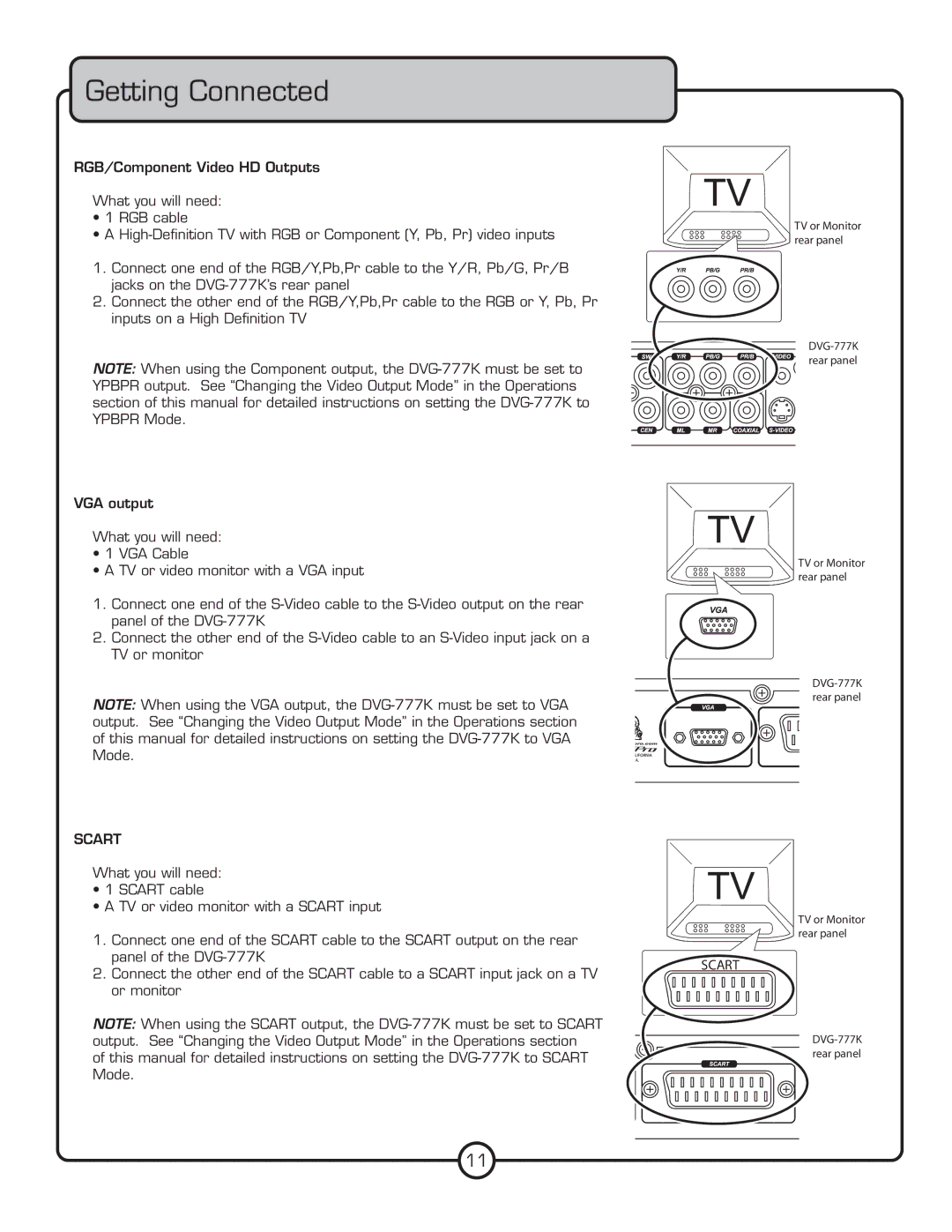 VocoPro DVG-777K owner manual Scart 