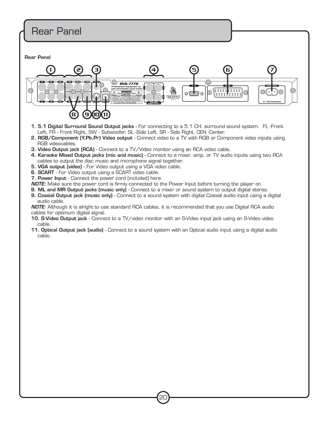 VocoPro DVG-777K owner manual Rear Panel 