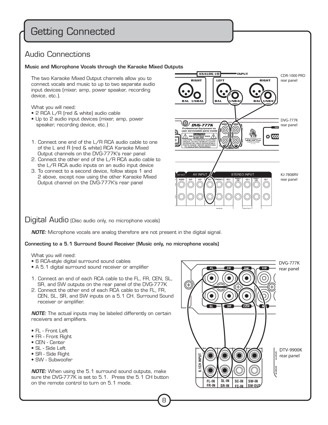 VocoPro DVG-777K owner manual Getting Connected, Audio Connections 