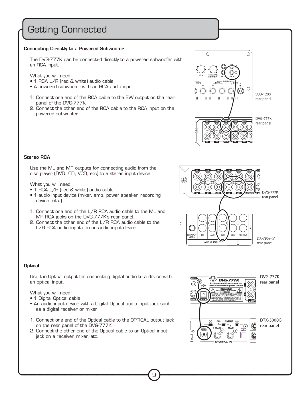 VocoPro DVG-777K owner manual Getting Connected 