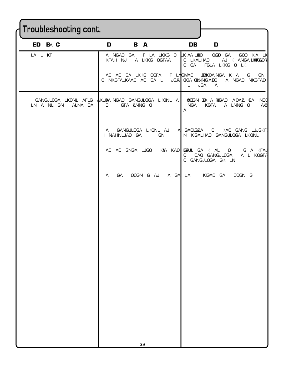 VocoPro DVG-909K owner manual Troubleshooting 