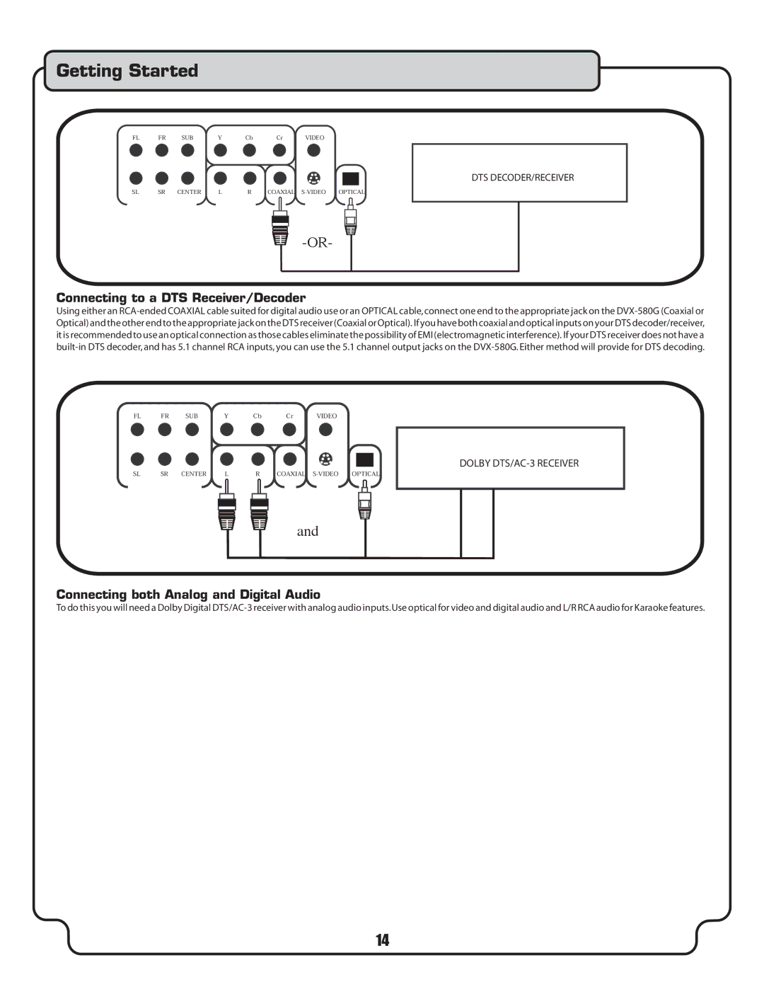 VocoPro DVX-580G owner manual Connecting to a DTS Receiver/Decoder, Connecting both Analog and Digital Audio 