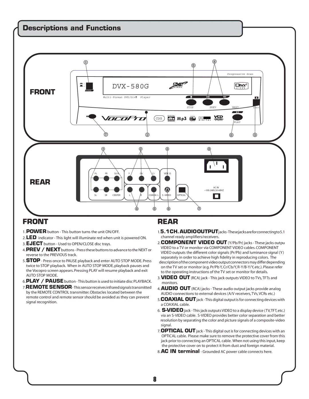 VocoPro DVX-580G owner manual Descriptions and Functions, Front Rear, Auto Stop Mode 