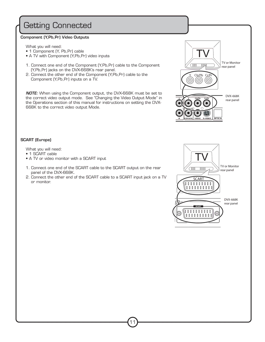 VocoPro DVX-668K owner manual Getting Connected 