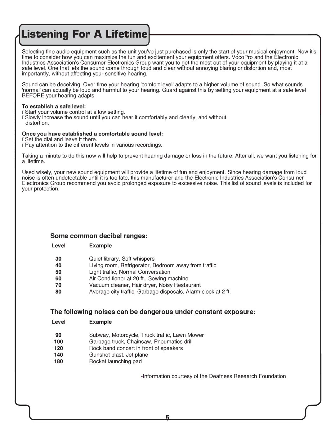 VocoPro DVX-680K owner manual Listening For a Lifetime 