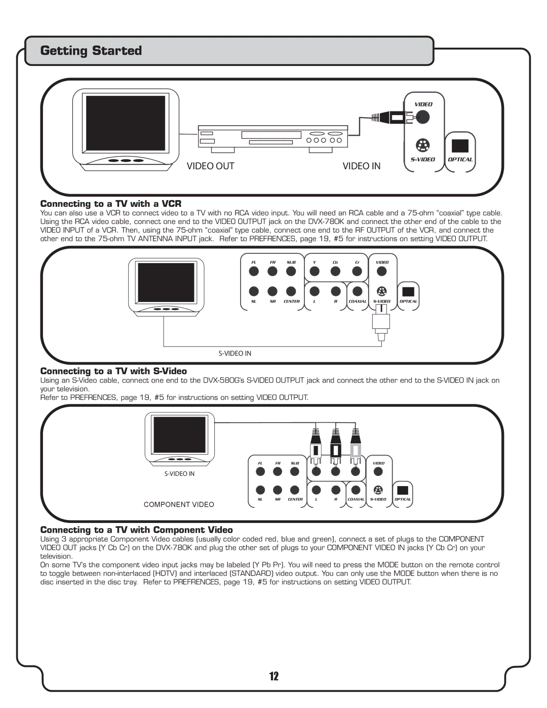 VocoPro DVX-780K Connecting to a TV with a VCR, Connecting to a TV with S-Video, Connecting to a TV with Component Video 