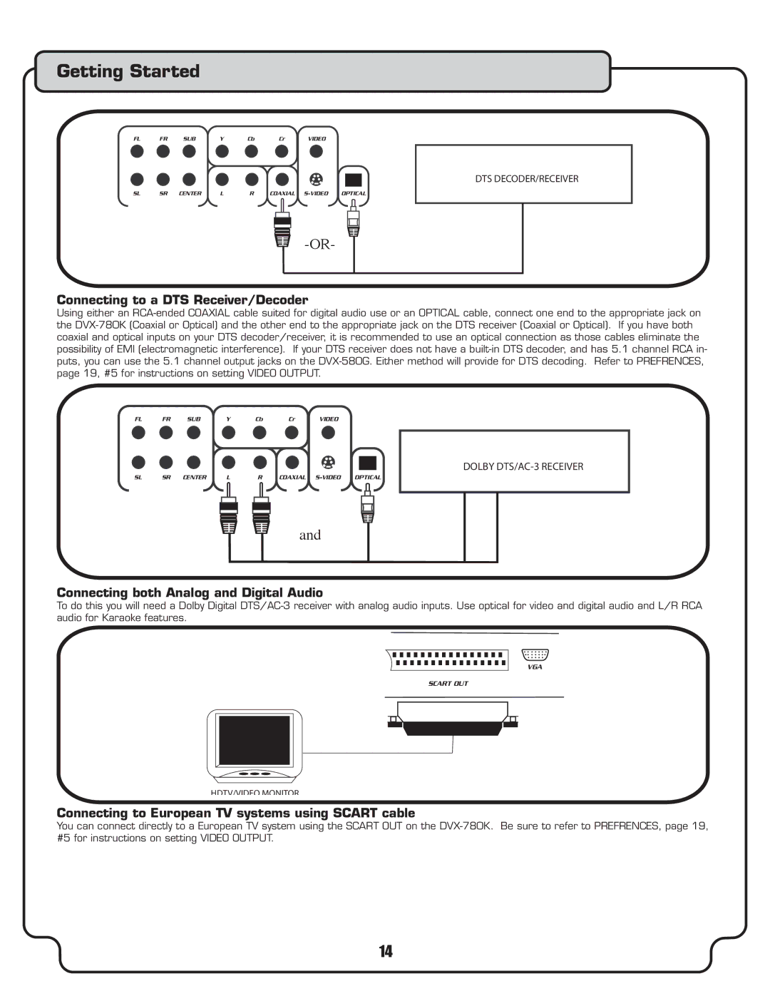 VocoPro DVX-780K Connecting to a DTS Receiver/Decoder, Connecting both Analog and Digital Audio, Dts Decoder/Receiver 