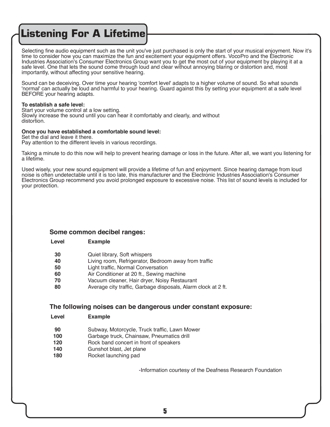 VocoPro DVX-780K owner manual Listening For a Lifetime 