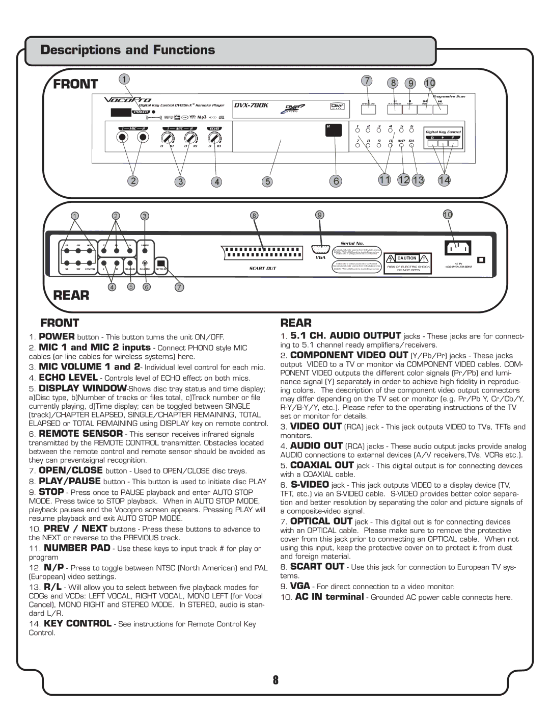 VocoPro DVX-780K owner manual Descriptions and Functions, Front, Rear 