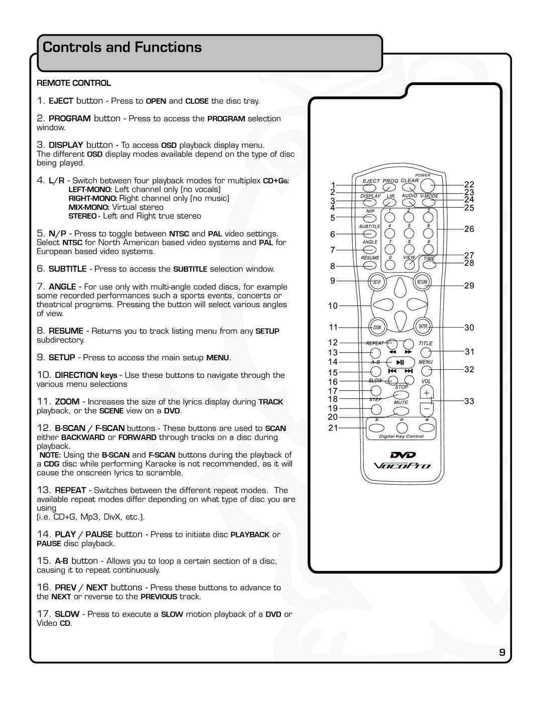 VocoPro DVX-880 Pro owner manual Remote Control, MIX-MONO Virtual stereo Stereo Left and Right true stereo 