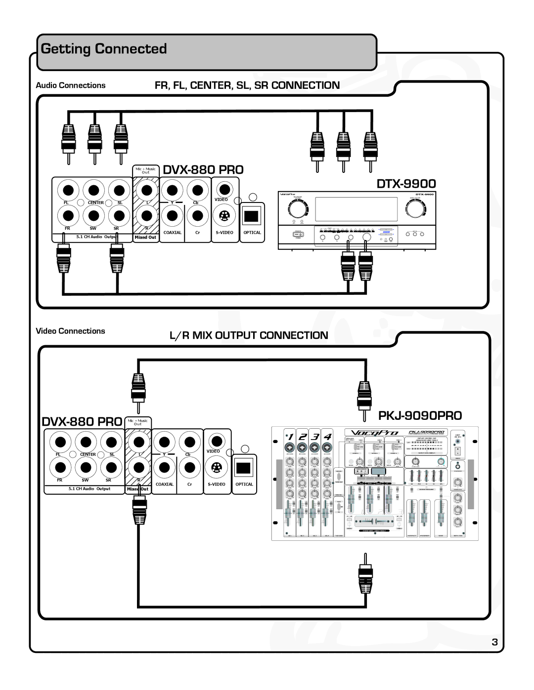 VocoPro DVX-880 Pro owner manual Getting Connected, Audio Connections, Video Connections 