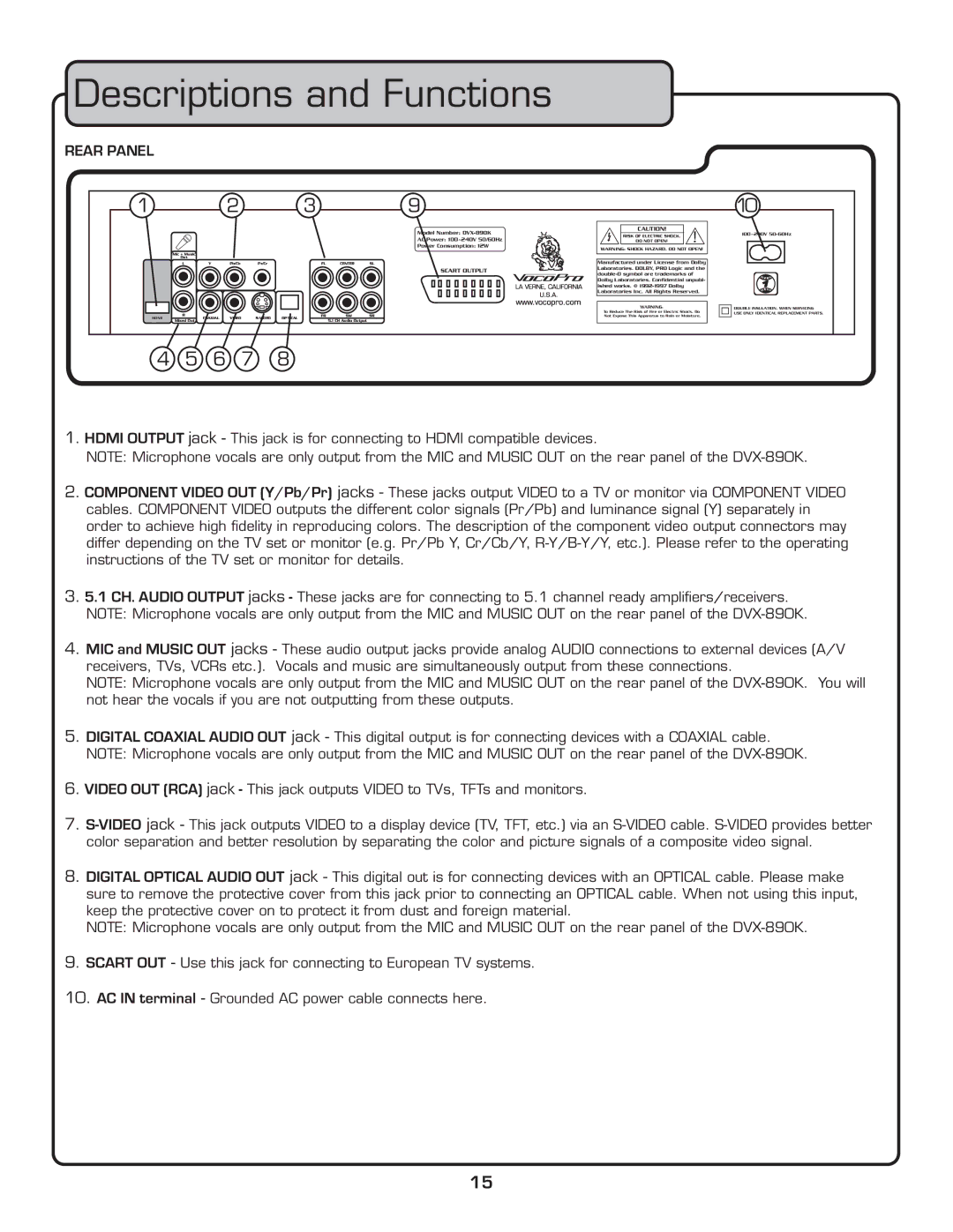 VocoPro DVX-890k manual $ESCRIPTIONS and &UNCTIONS,    