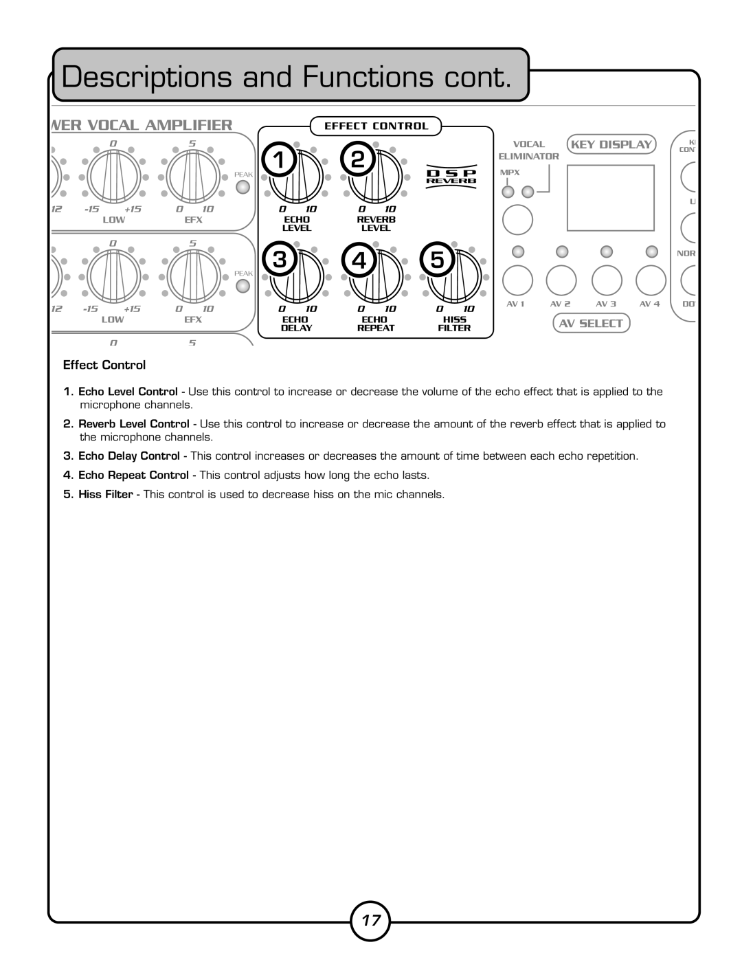 VocoPro HV-1200 owner manual Effect Control 