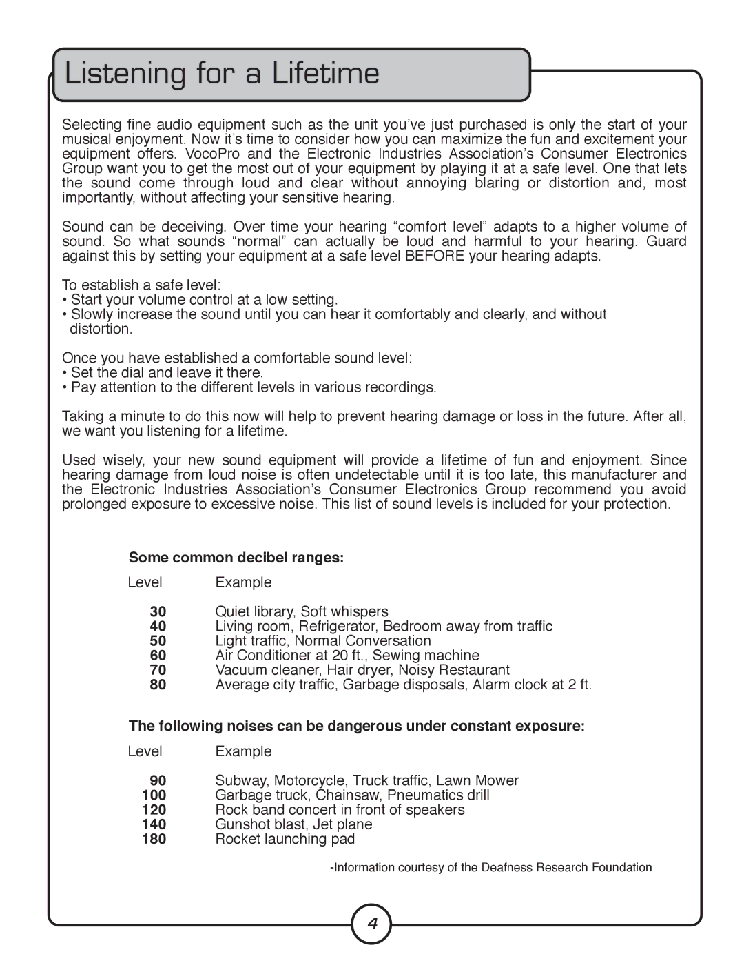 VocoPro HV-1200 owner manual Listening for a Lifetime, Some common decibel ranges 