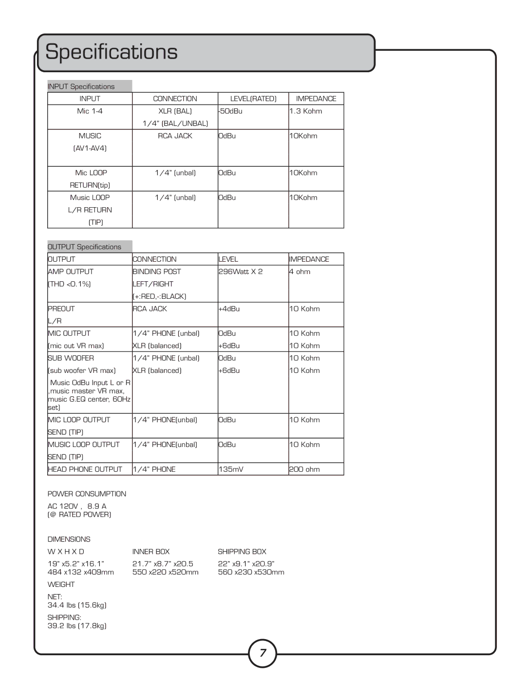 VocoPro HV-1200 owner manual Speciﬁcations, SUB Woofer 