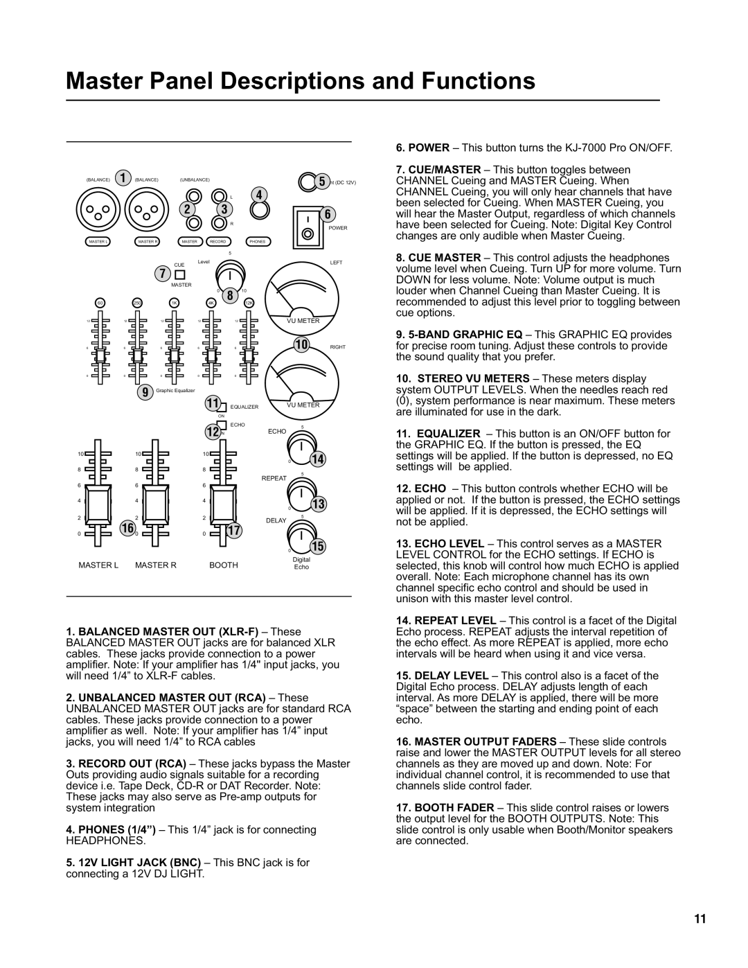 VocoPro KJ-7000 Pro owner manual Master Panel Descriptions and Functions, 12ON, 104 