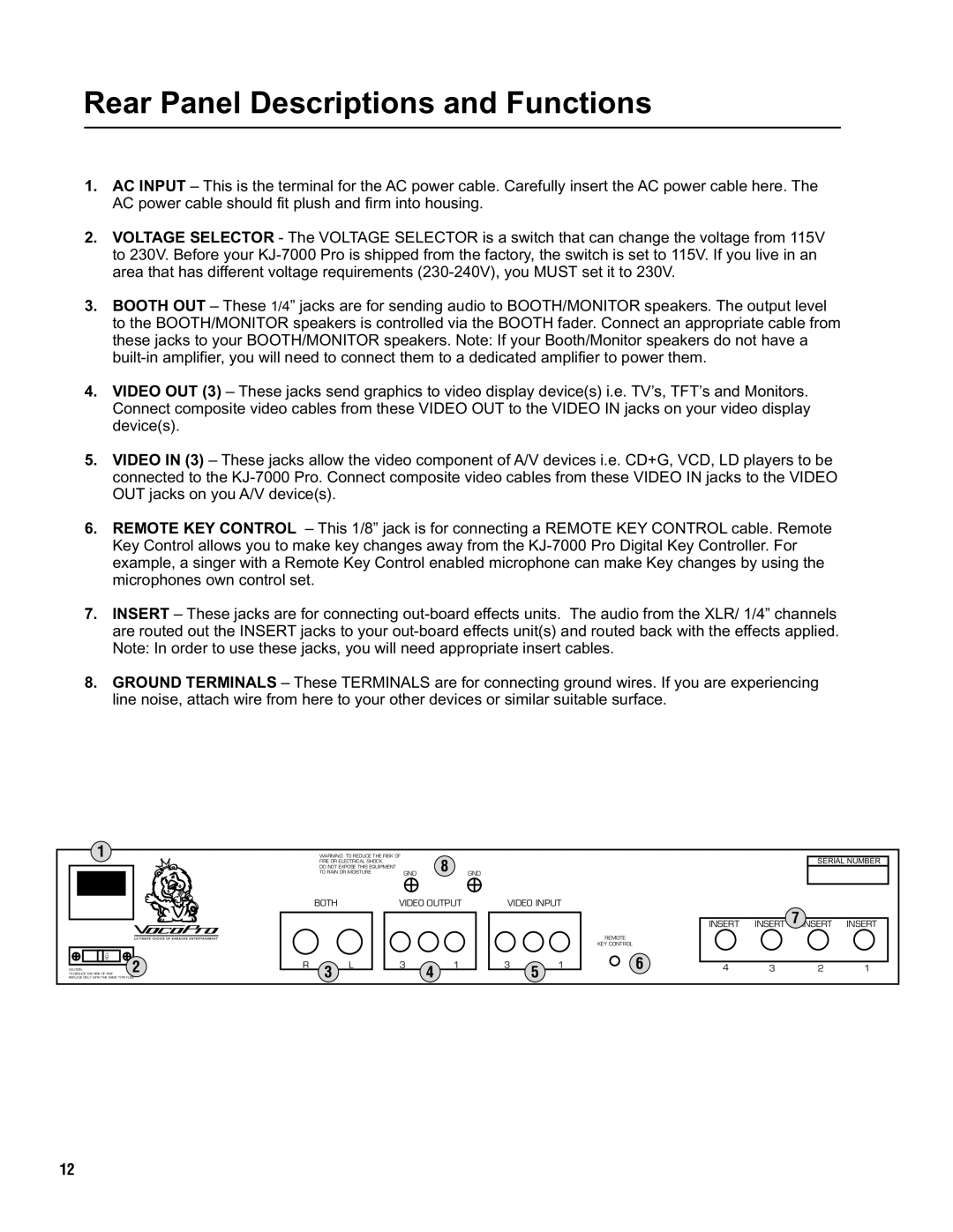 VocoPro KJ-7000 Pro owner manual Rear Panel Descriptions and Functions 