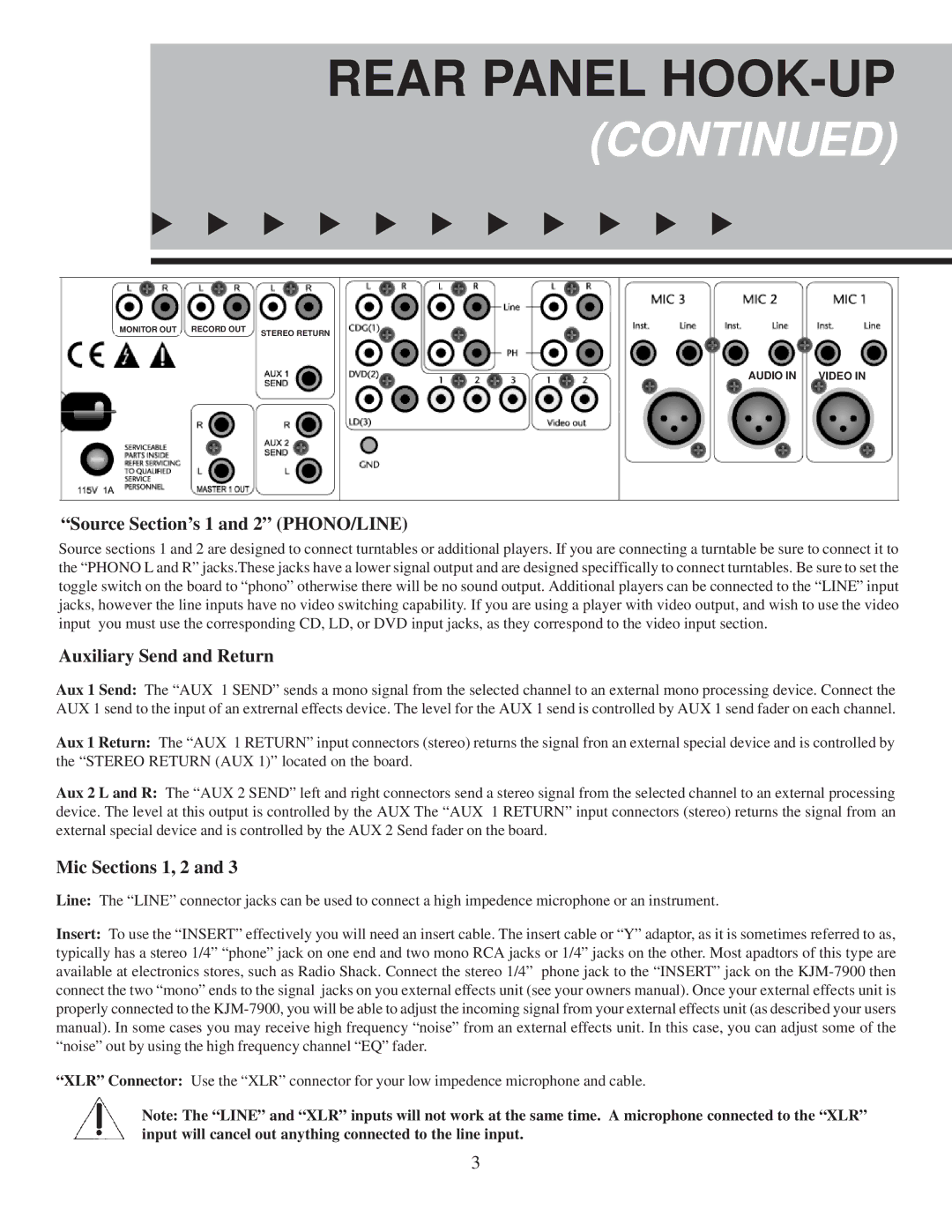 VocoPro KJM-7900 PRO owner manual Rear Panel HOOK-UP 