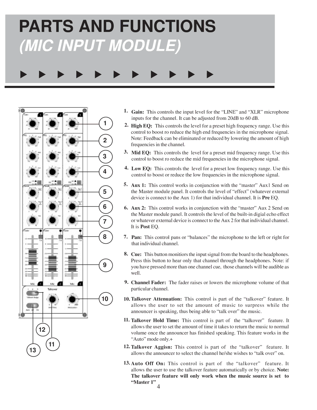 VocoPro KJM-7900 PRO owner manual Parts and Functions, MIC Input Module 