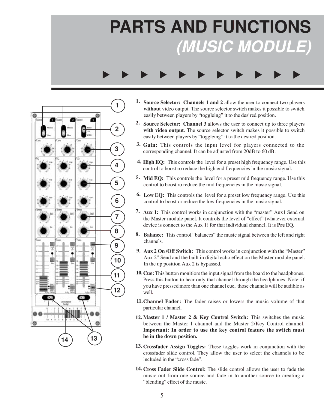 VocoPro KJM-7900 PRO owner manual Music Module 