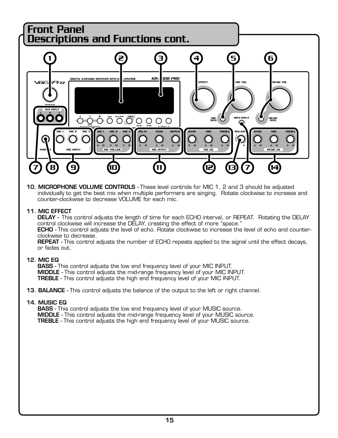 VocoPro KR-3808 PRO owner manual MIC Effect 