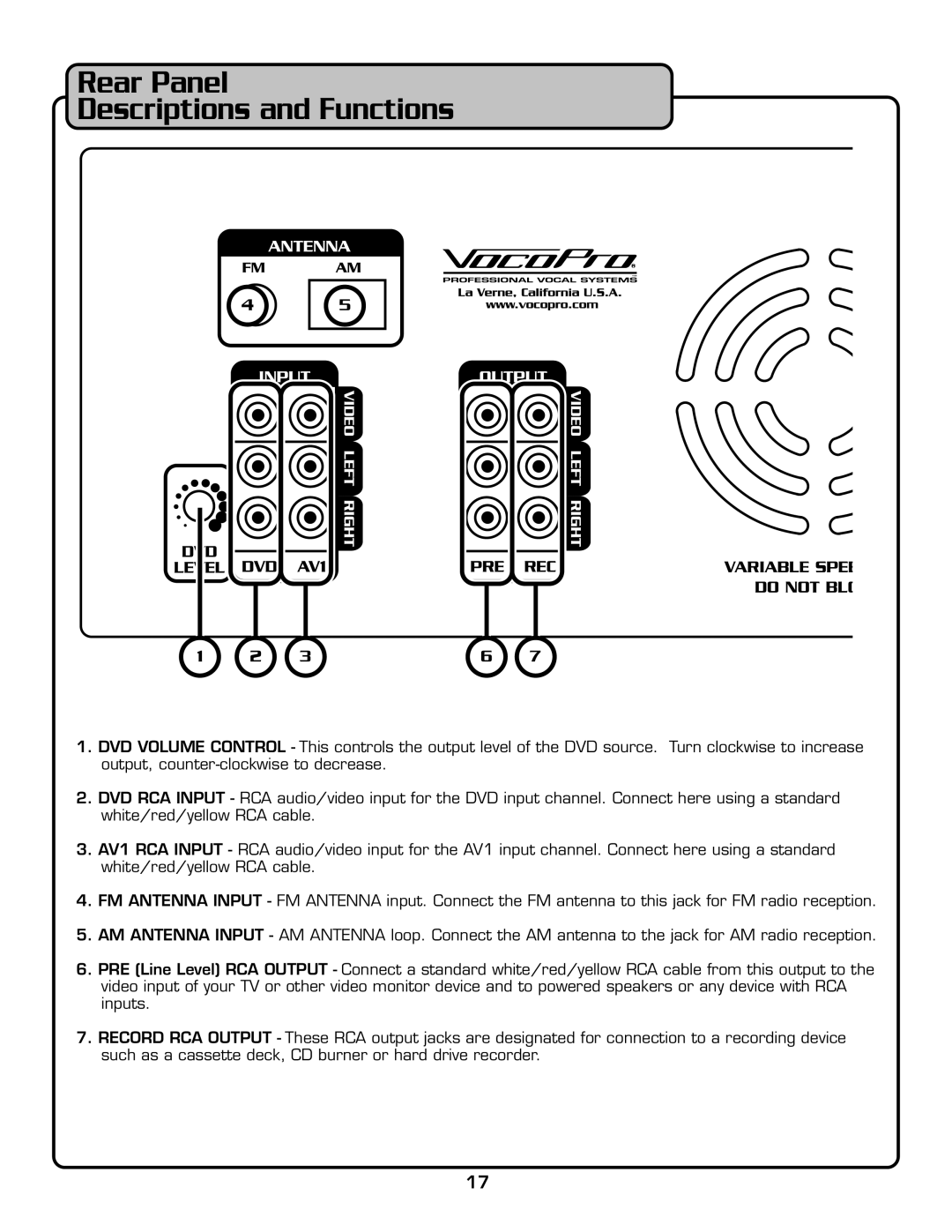 VocoPro KR-3808 PRO owner manual Rear Panel Descriptions and Functions 