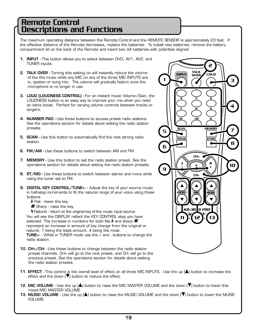 VocoPro KR-3808 PRO owner manual Remote Control Descriptions and Functions 