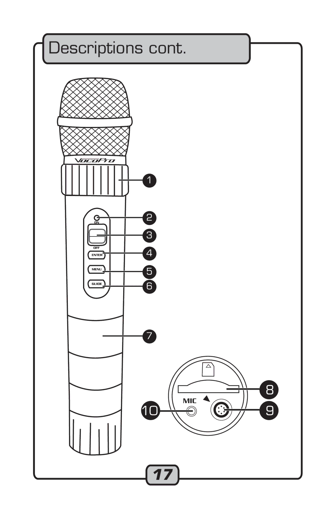 VocoPro Microphone manual Descriptions 