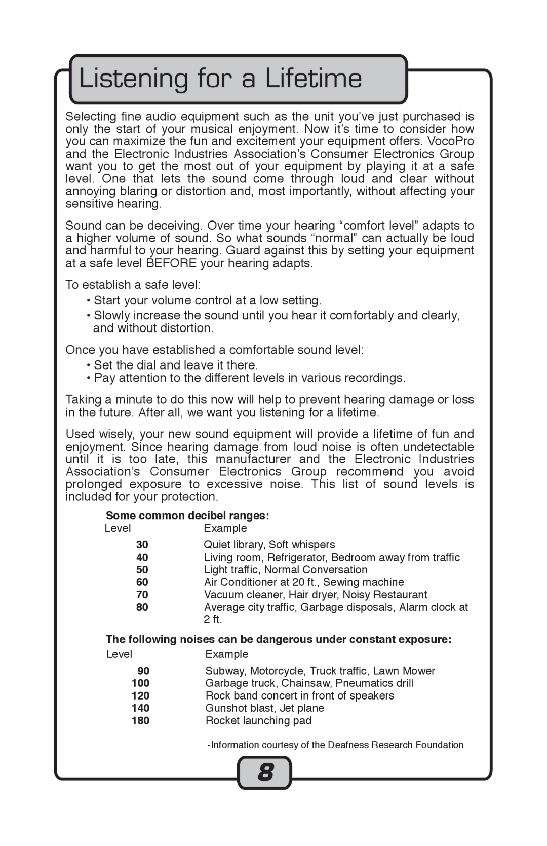 VocoPro Microphone manual Listening for a Lifetime, Some common decibel ranges 