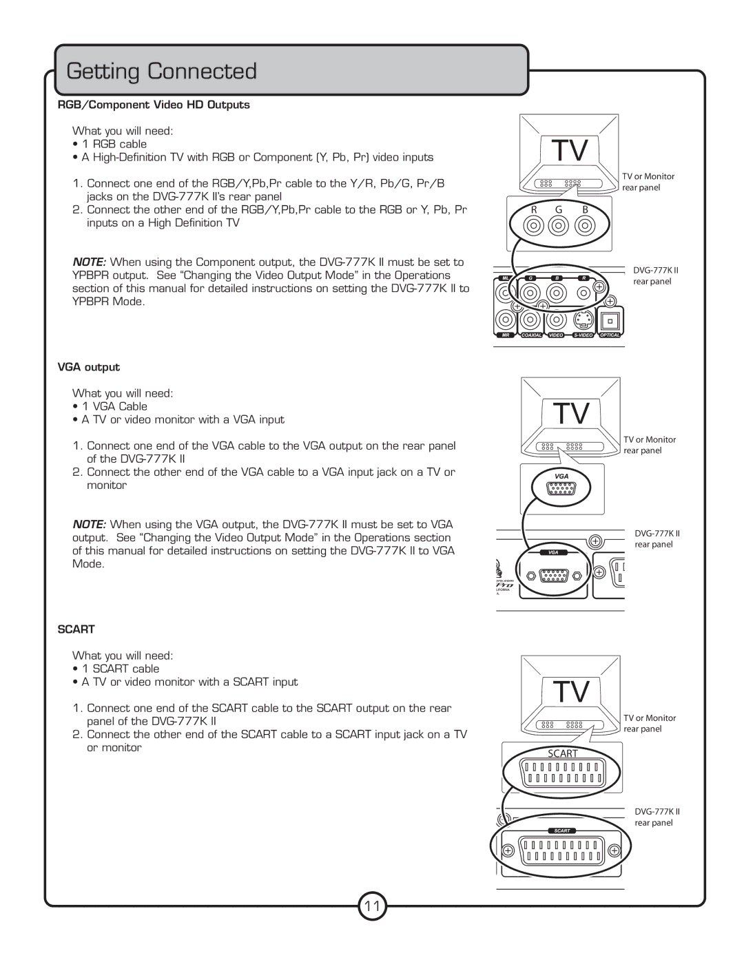 VocoPro Multi-Format USB/DVD/CD+G Karaoke Player, DVG-777K II owner manual Scart 