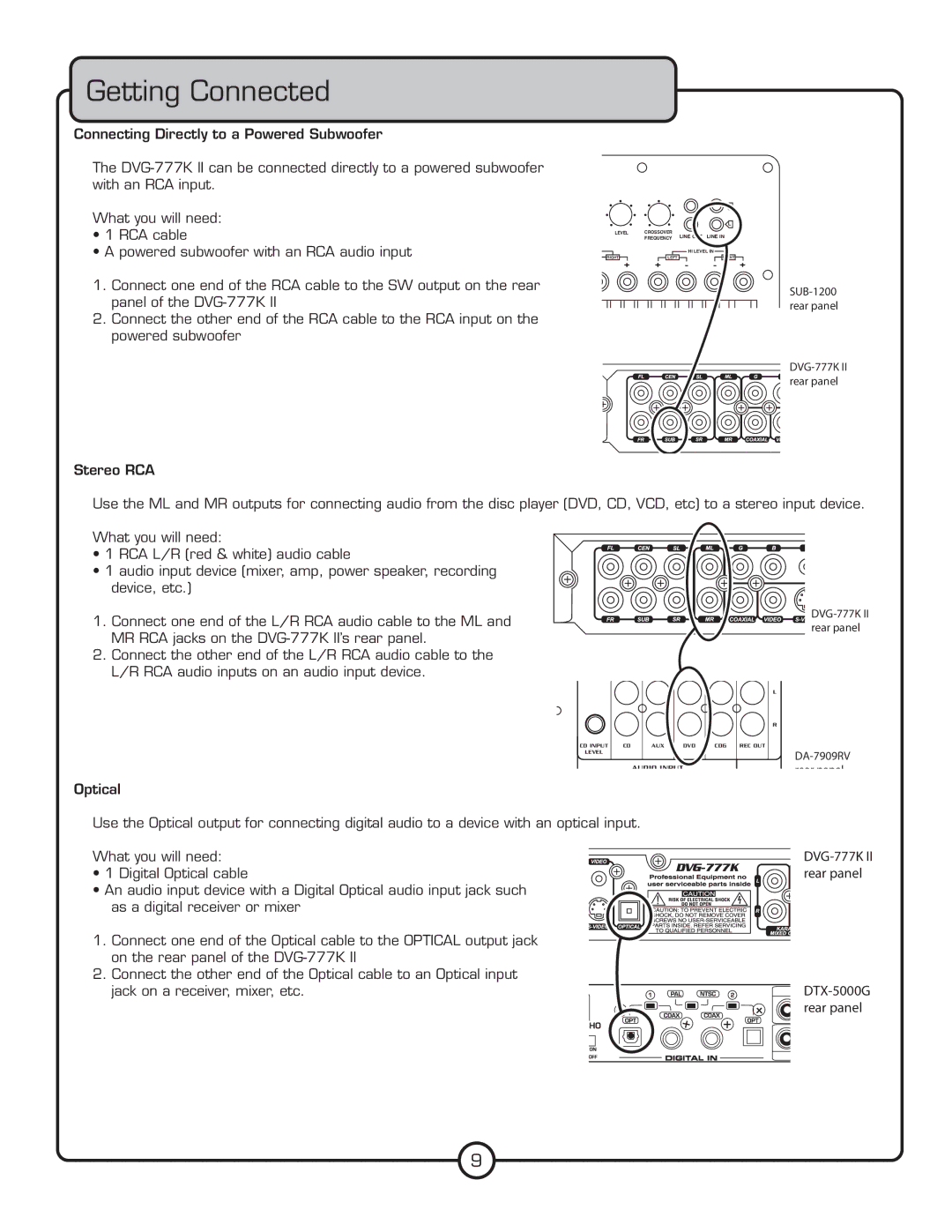 VocoPro Multi-Format USB/DVD/CD+G Karaoke Player, DVG-777K II owner manual Getting Connected 