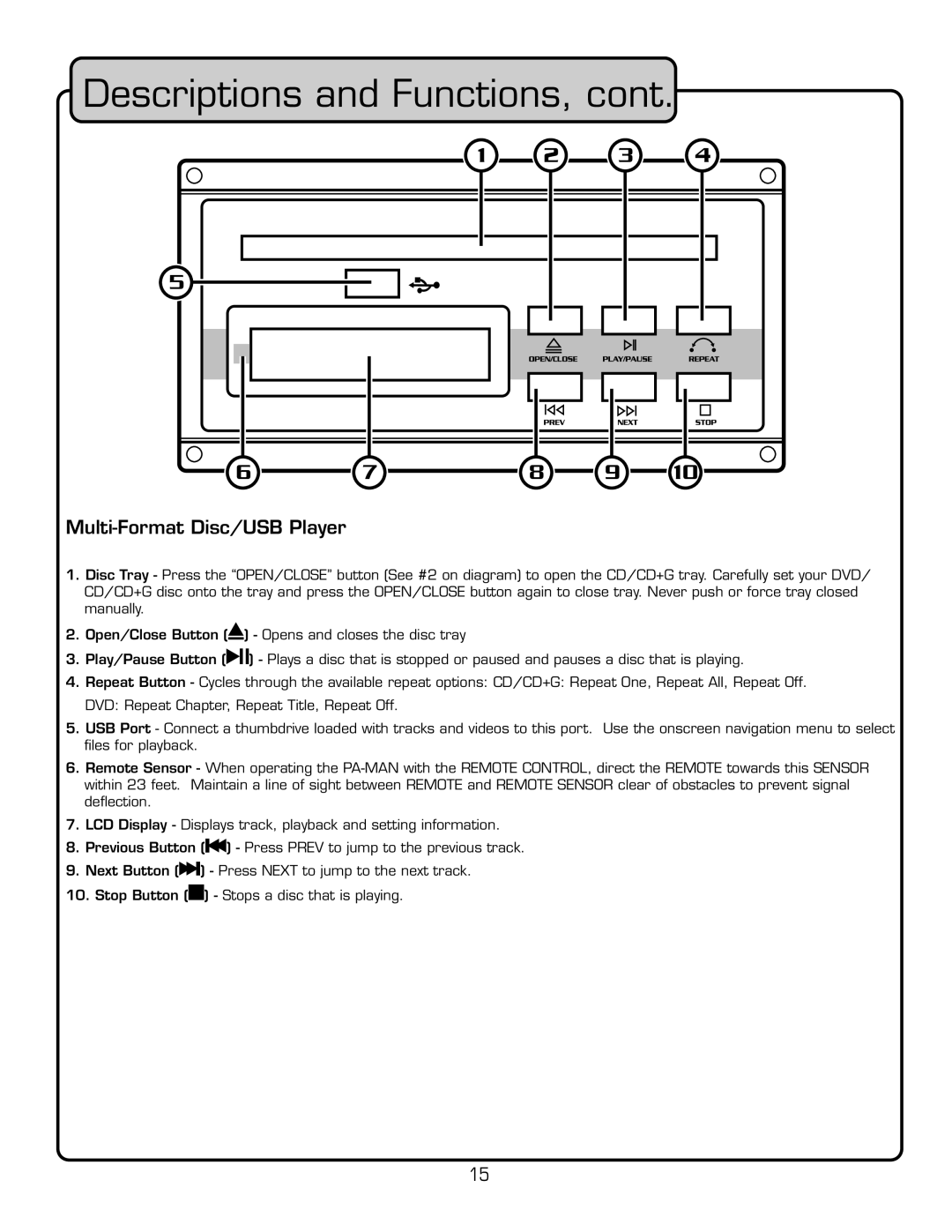 VocoPro PA-MAN manual $ESCRIPTIONS and &UNCTIONSACONT, ÕÌˆ‡œÀ“ÌÊˆÃVÉ1- Ê*ÞiÀ, £äÊ-Ìœ«Ê ÕÌÌœ˜Ê­ 